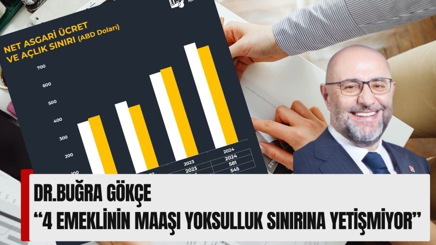 4 Emeklinin Maaşı Yoksulluk Sınırına Yetişmiyor.